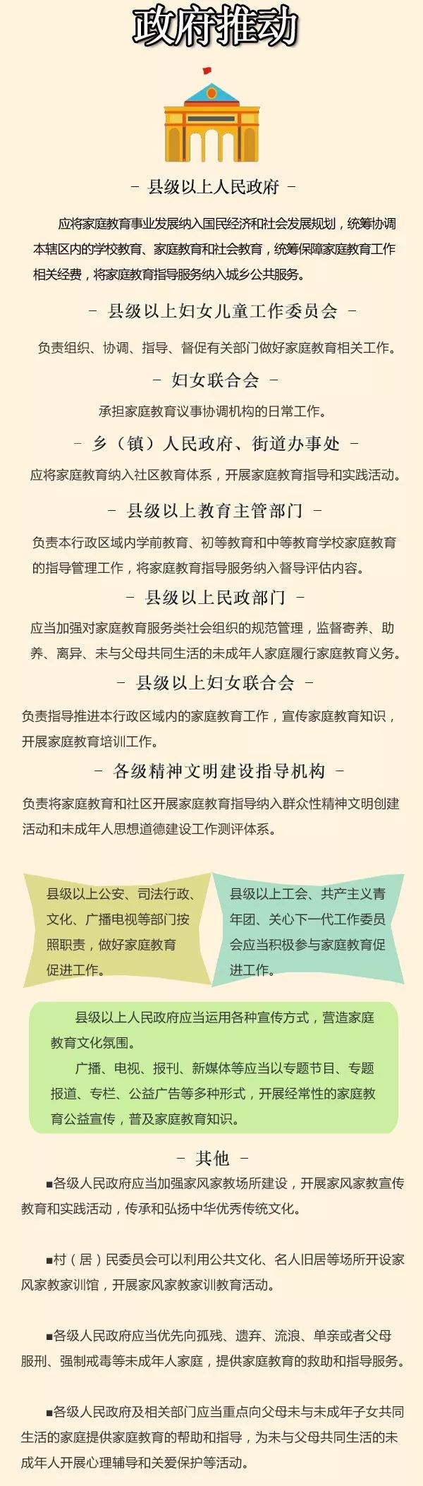 一圖讀懂《江西省家庭教育促進條例》 