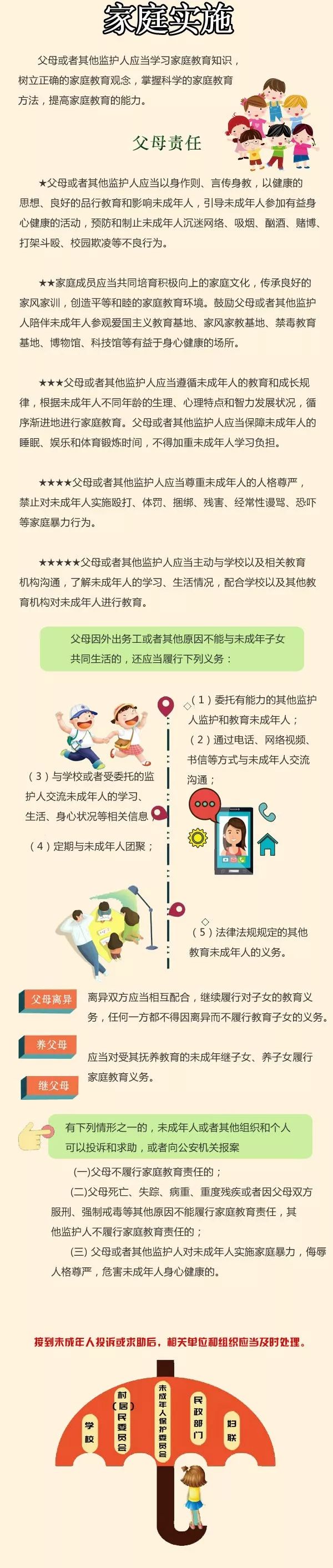 一圖讀懂《江西省家庭教育促進條例》 